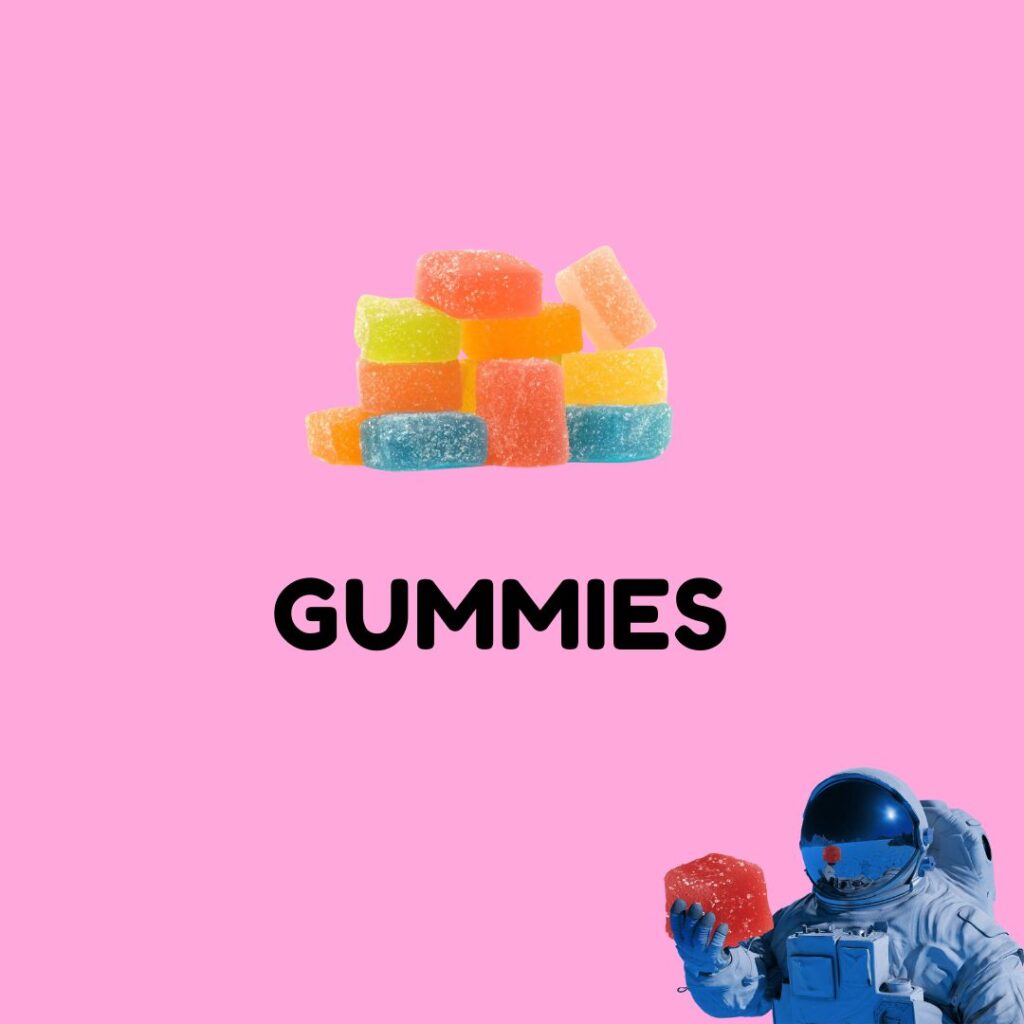 Gummies delta /cbd